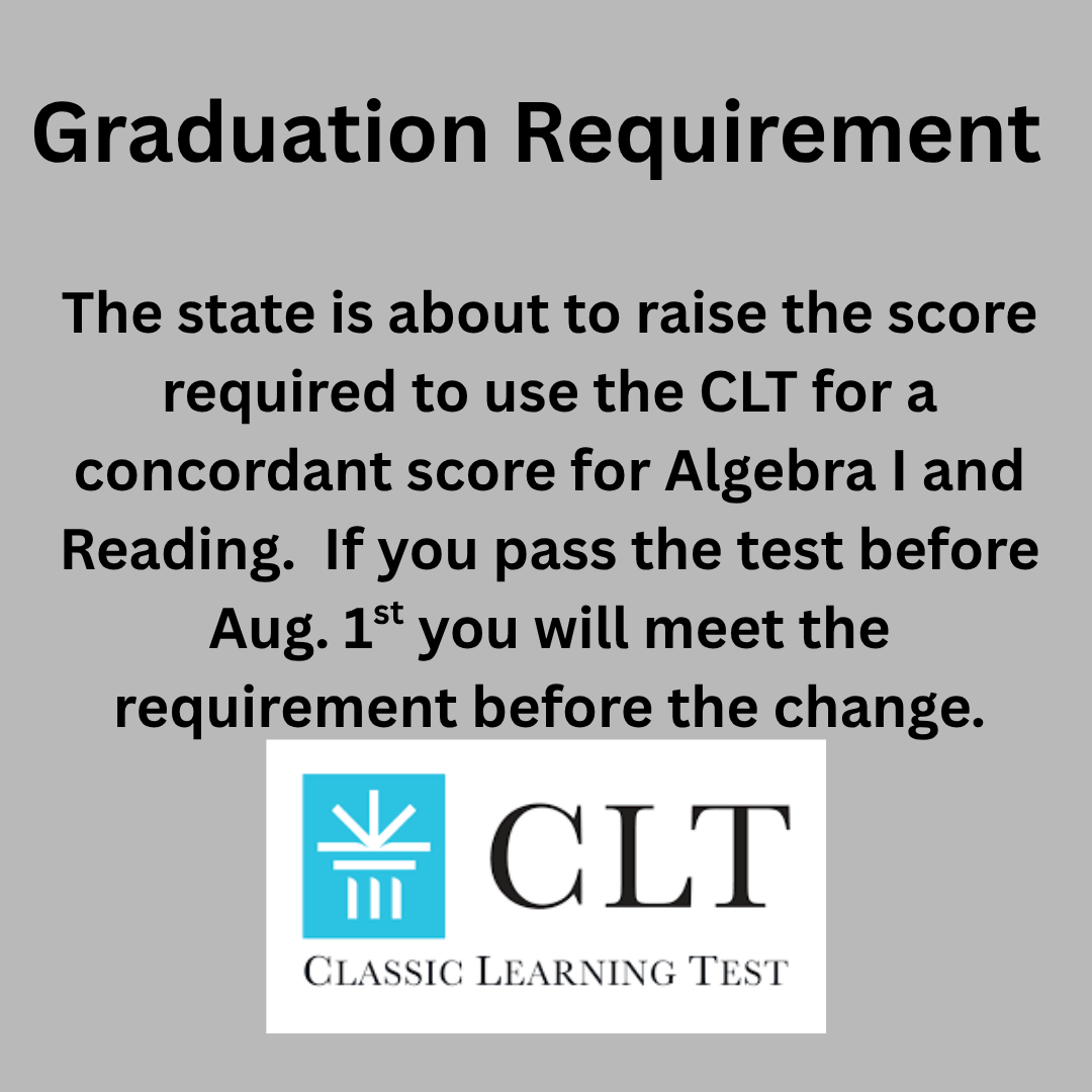 CLT testing